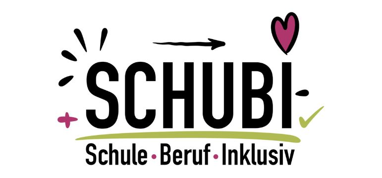 Und jetzt?! – So geht es nach der Schule weiter! 
