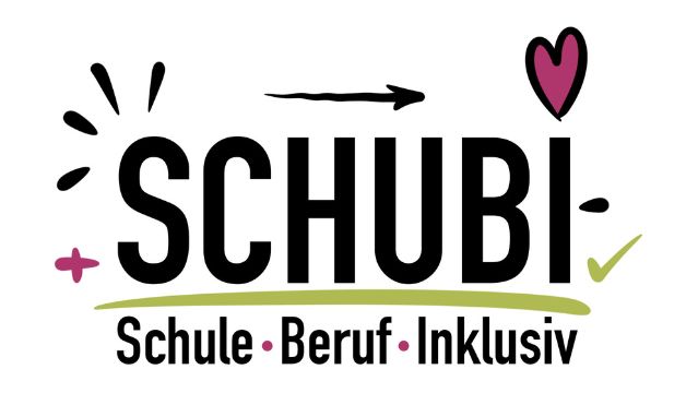 Und jetzt?! – So geht es nach der Schule weiter! 